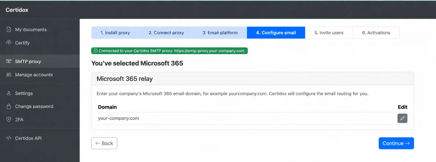 Certidox Microsoft 365 relay configuration screen with example mail domain.