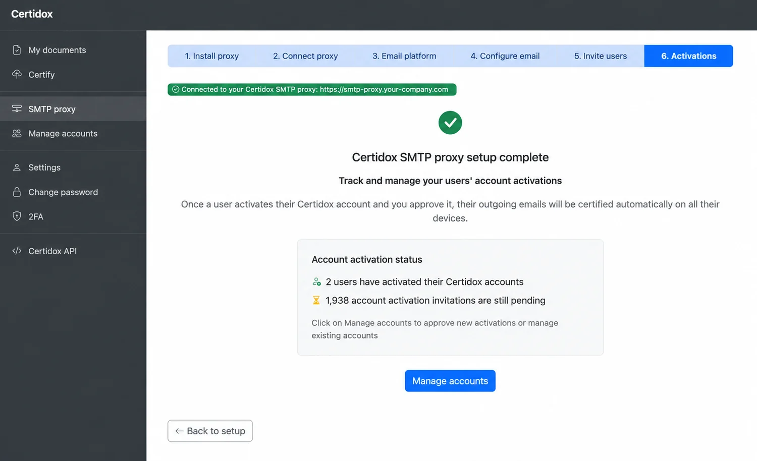 Certidox proxy setup completion screen with active users and outstanding invitations.